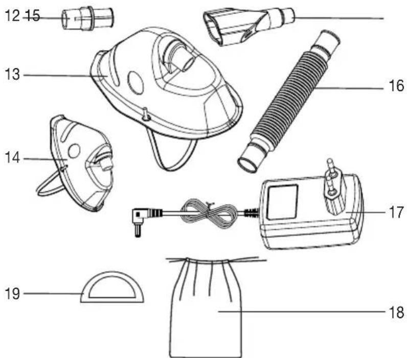 BEURER IH 40 - Overview of atomiser and accessories - 1