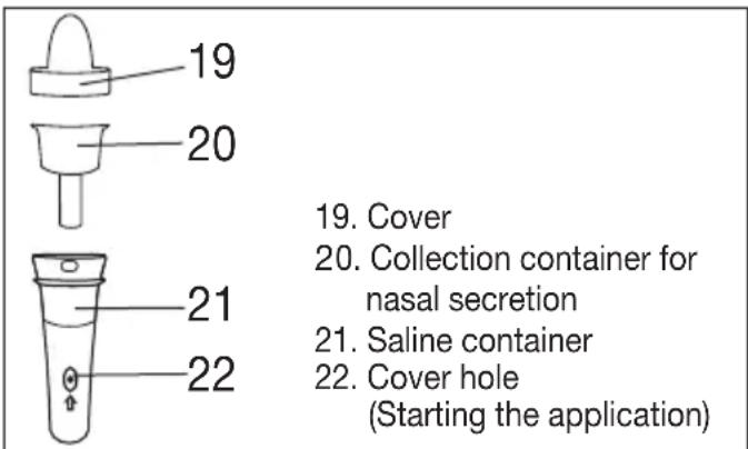 BEURER IH 21 - Nasal douche - 1