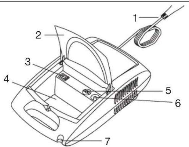 BEURER IH 21 - Ubersicht Inhalator - 1