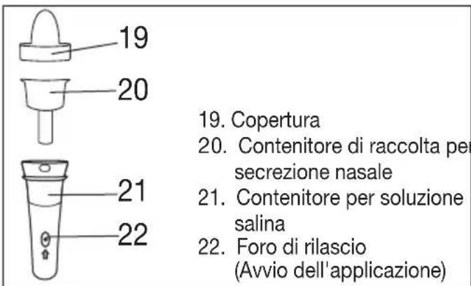 BEURER IH 21 - Doccia nasale - 1
