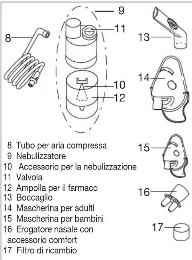 BEURER IH 21 - Nebulizzatore e accessori - 1