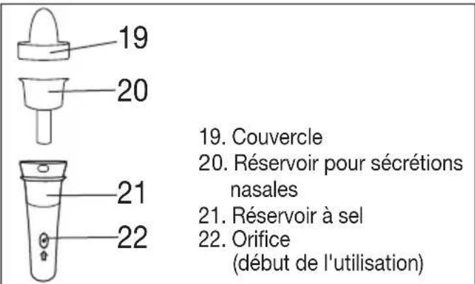 BEURER IH 21 - Douche nasale - 1