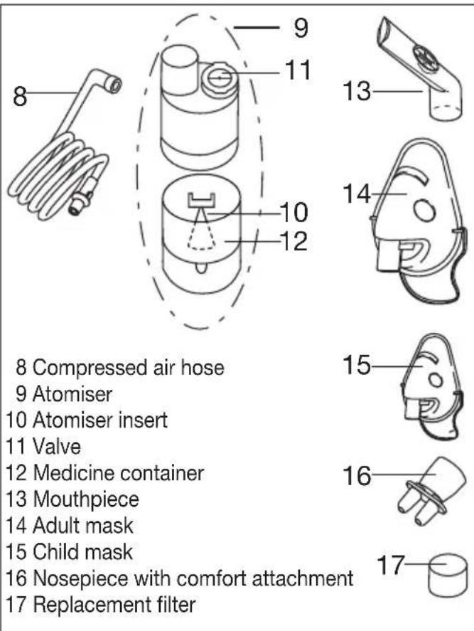 BEURER IH 21 - Overview of atomiser and accessories - 1