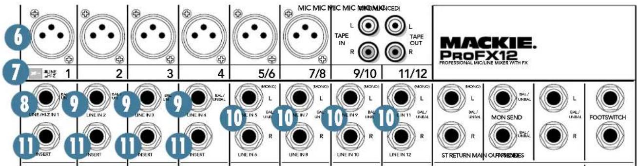 MACKIE ProFX12 - Connexions de face avant - 1
