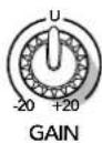 MACKIE ProFX12 - gAIN - 3