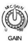 MACKIE ProFX12 - gAIN - 2