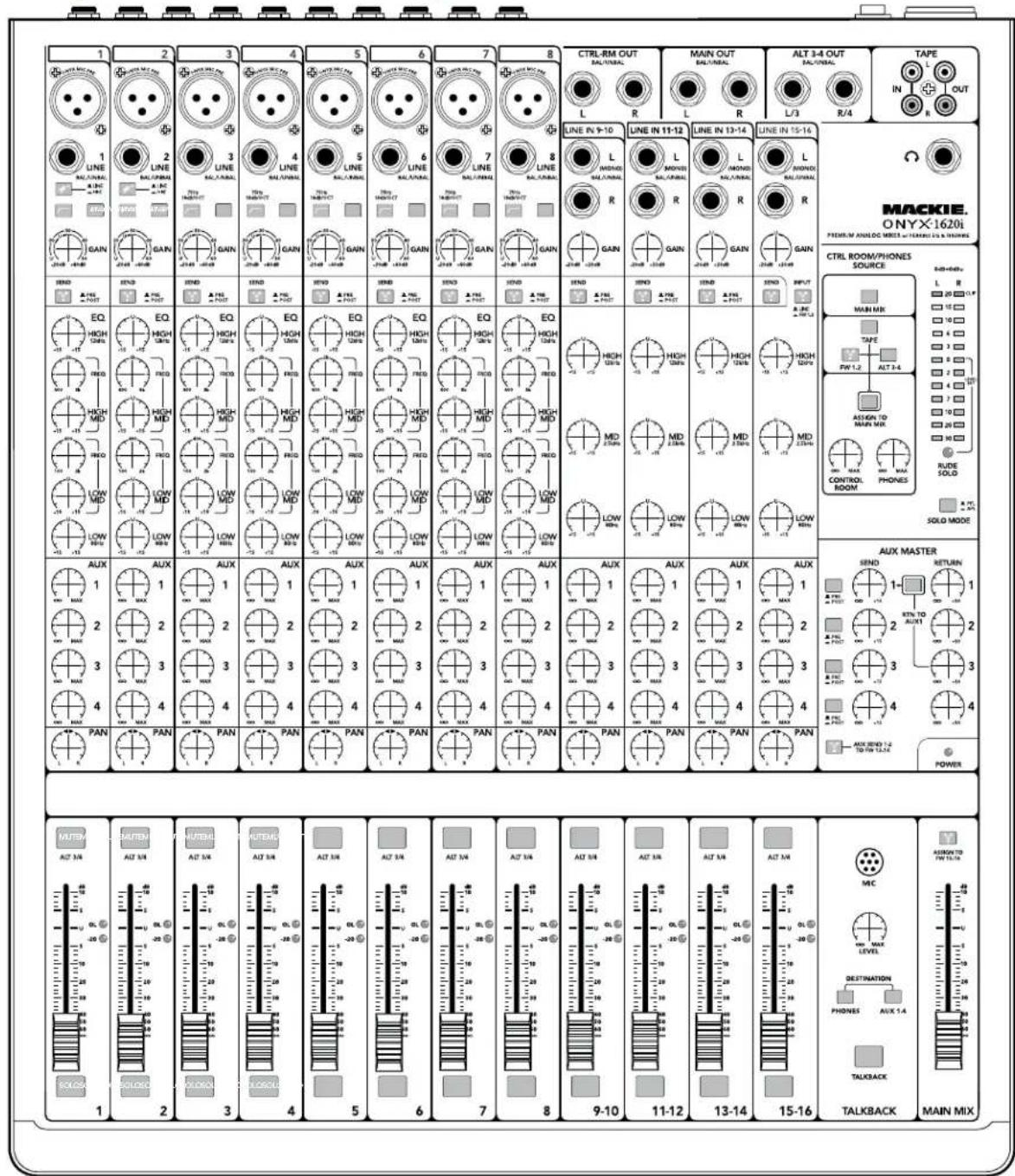 MACKIE Onyx 1620i - Onyx 1620i — Organisation des voies - 1