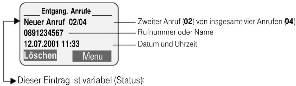 T-Mobile Sinus 700K - Anrufer-/Anrufbeantworterliste - 2