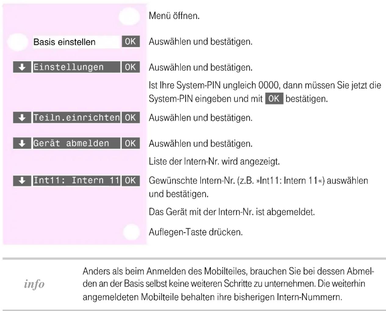 T-Mobile Sinus 700K - An einem Mobilteil, das bereits an einer anderen Basis angemeldet ist - 1