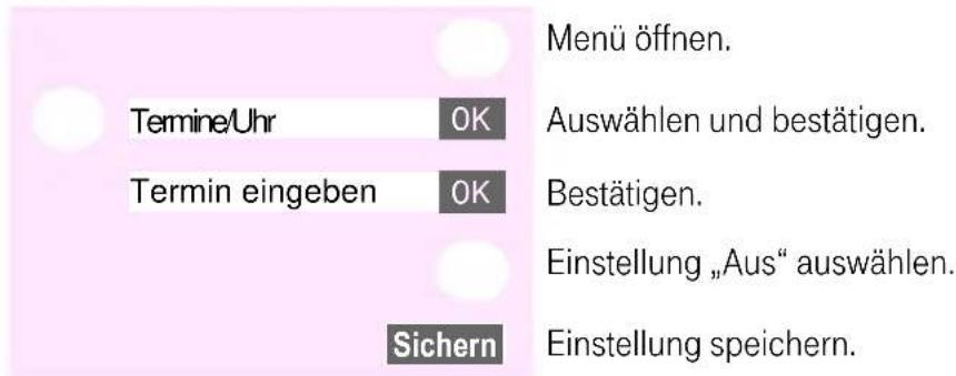 T-Mobile Sinus 700K - Termin ausschalten - 1