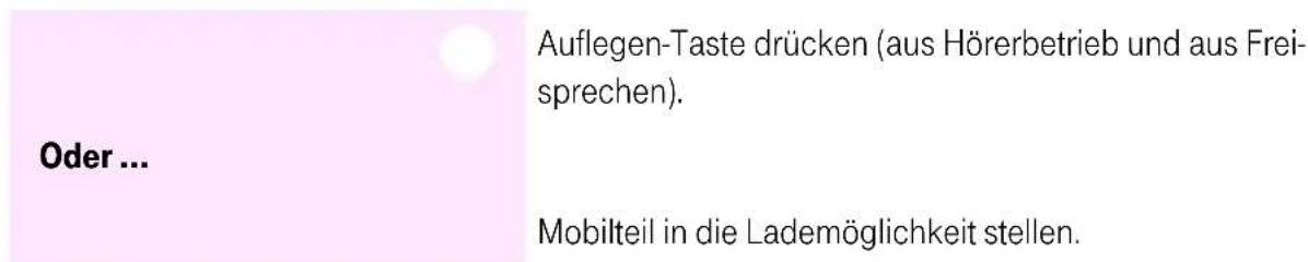 T-Mobile Sinus 700K - Gesprach beenden - 1