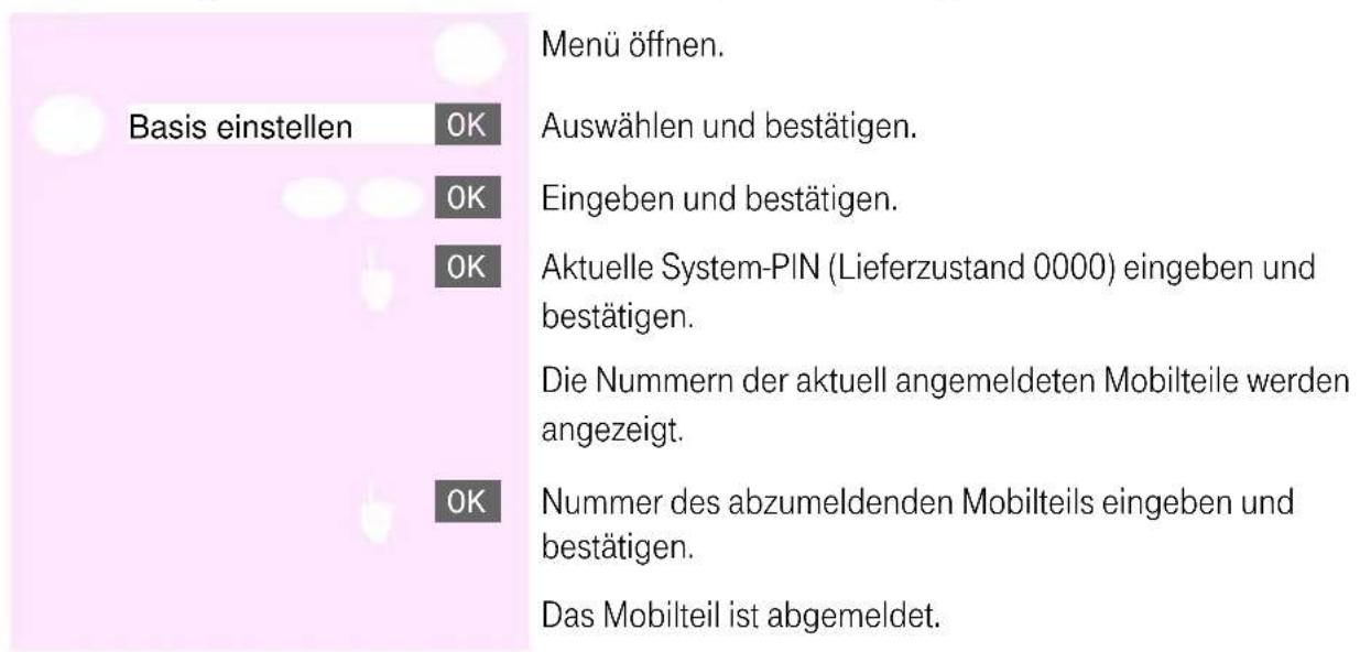 T-Mobile Sinus 700K - Mobilteile abmelden - 1