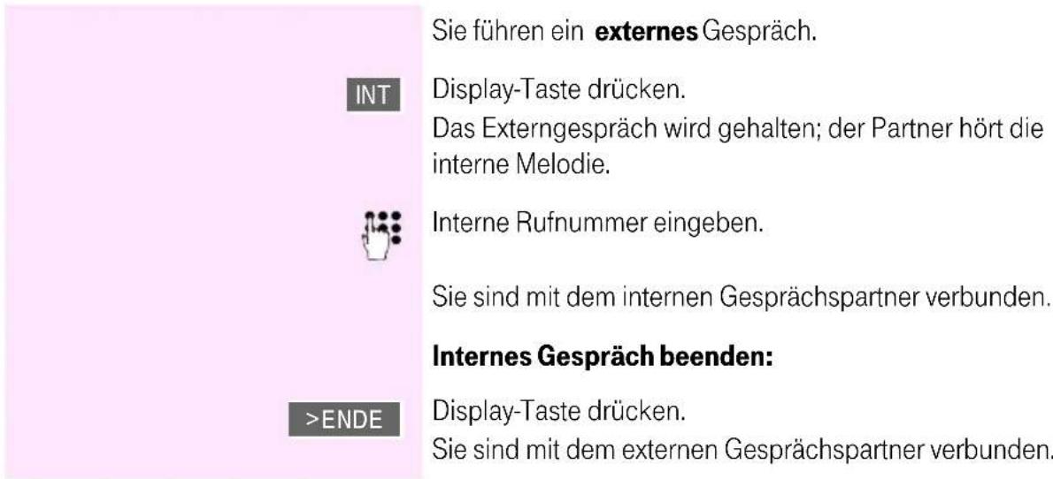 T-Mobile Sinus 700K - Einen internen Geschäftspartner anrufen (interne Rückfrage) - 1