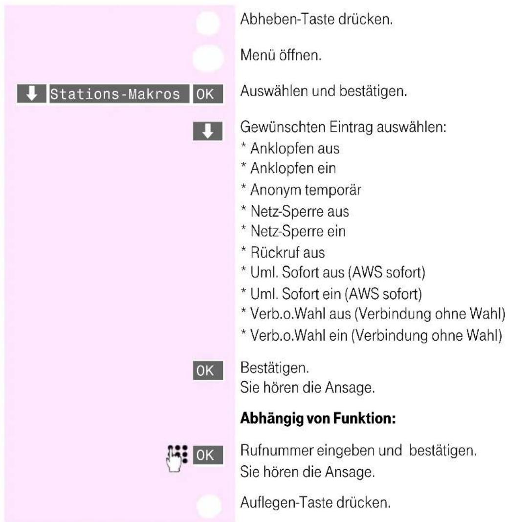 T-Mobile Sinus 700K - T-Net-Funktionen ein- und ausschalten - 1
