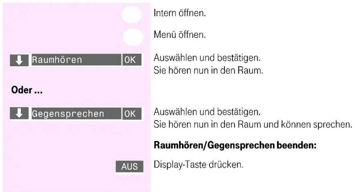 T-Mobile Sinus 700K - Raumhören oder Gegensprechen - 1
