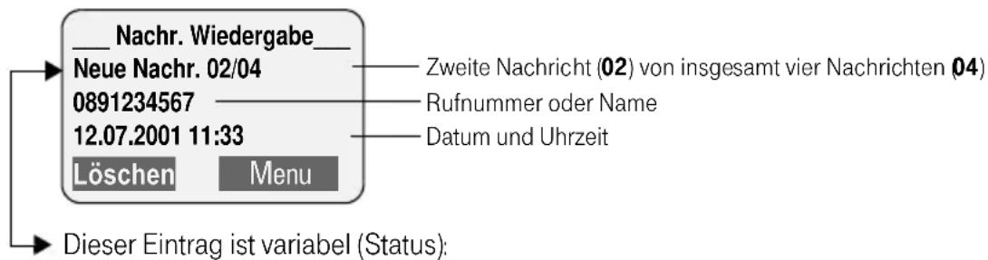 T-Mobile Sinus 700K - Anrufer-/Anrufbeantworterliste - 4