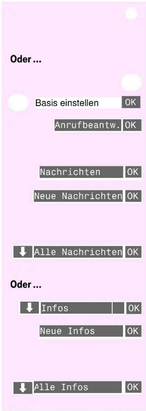 T-Mobile Sinus 700K - Wiedergabe starten - 1