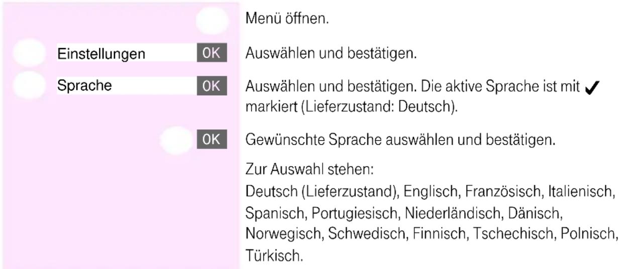 T-Mobile Sinus 700K - Display-Spracheändern - 1