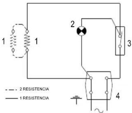 FAGOR MS80 ECO - DIAGRAMA DEL TERMOSTATO - 1
