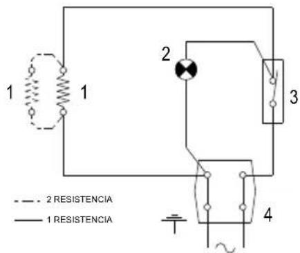 FAGOR M50 ECO - DIAGRAMA DEL TERMOSTATO - 1