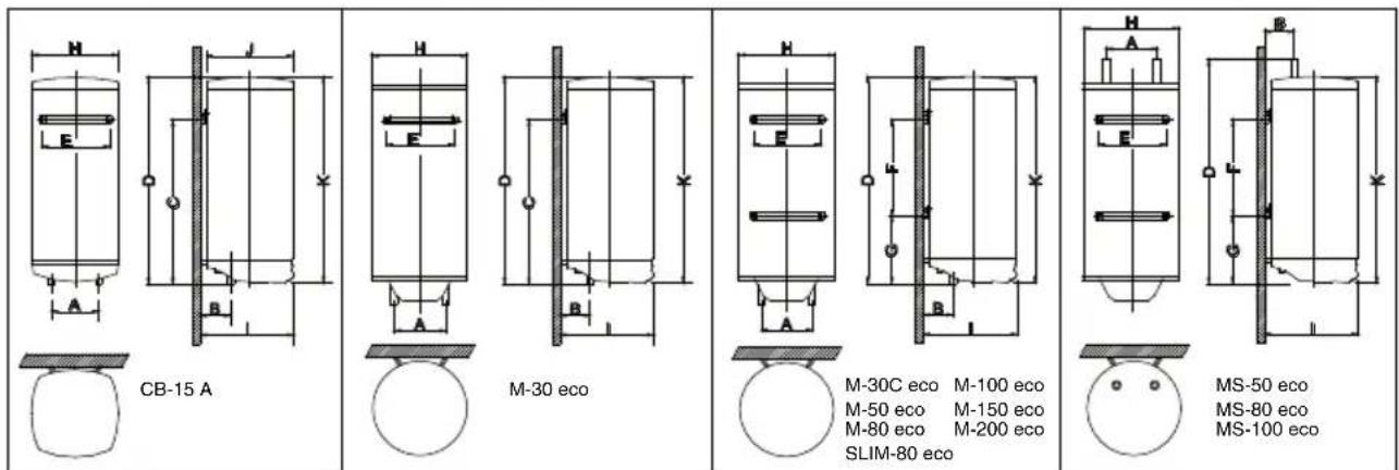 FAGOR M30C ECO - MANUTENÇA O - 1
