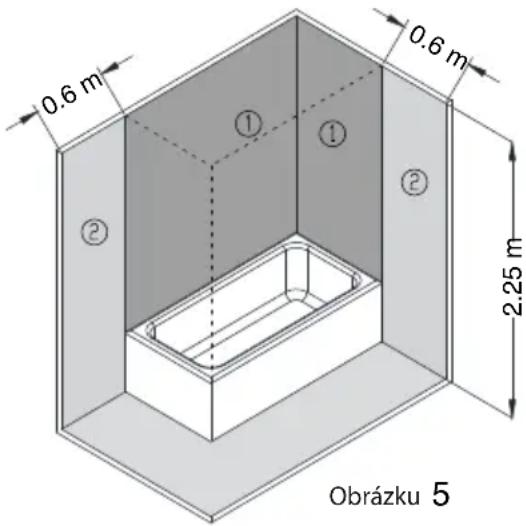 FAGOR M150 ECO - LOKALIZACE - 1