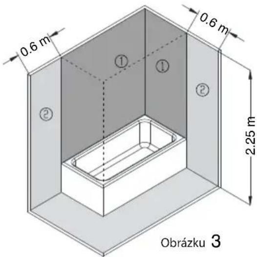 FAGOR CB80ECO - LOKALIZACE - 1