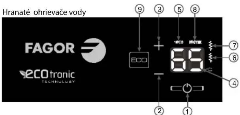 FAGOR CB80ECO - OVLADACI PANEL - 1