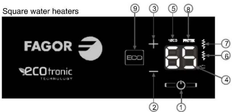 FAGOR CB80ECO - CONTROL PANEL - 1