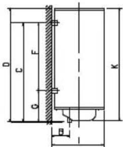 FAGOR CB80ECO - FUNCTIONALIDADES - 4