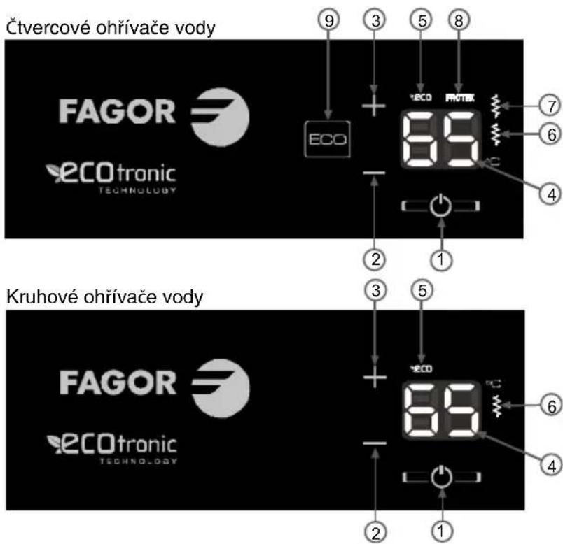 FAGOR CB80ECO - OVLÁDACÍ PANEL - 1