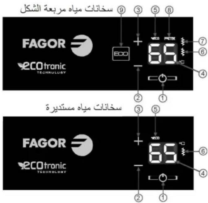FAGOR CB30ECO - goll - 2