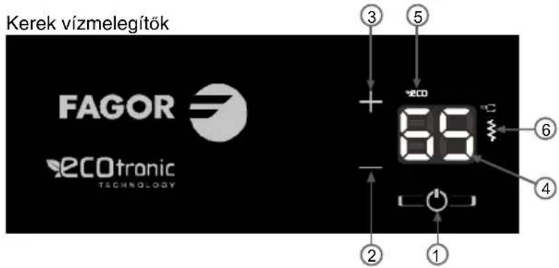 FAGOR CB30CECO - VEZERLOPULT - 2