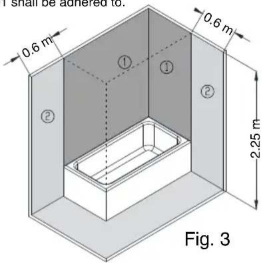 FAGOR CB30CECO - ELECTRIC INSTALLATION - 1