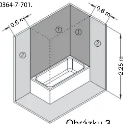 0364-7-701. 0.6 m 0.6 m 2.25 m ① ① ② ② Obrázku 3