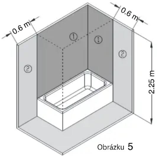 FAGOR CB15A - LOKALIZACE - 1