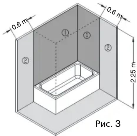 FAGOR CB150ECO - IIOBOKA TPYONPOBODA - 1