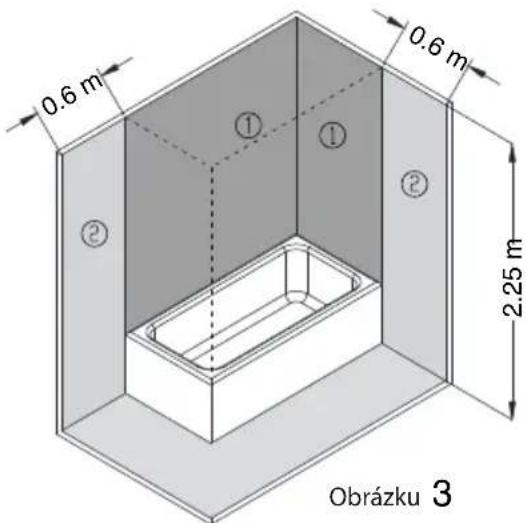 FAGOR CB100ECO - LOKALIZACE - 1