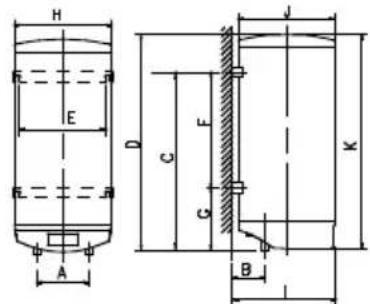 FAGOR CB100ECO - FUNCTIONALIDADES - 1