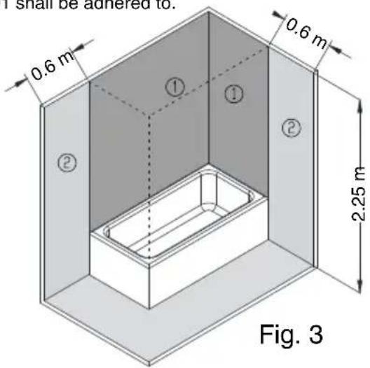 FAGOR CB100ECO - ELECTRIC INSTALLATION - 1