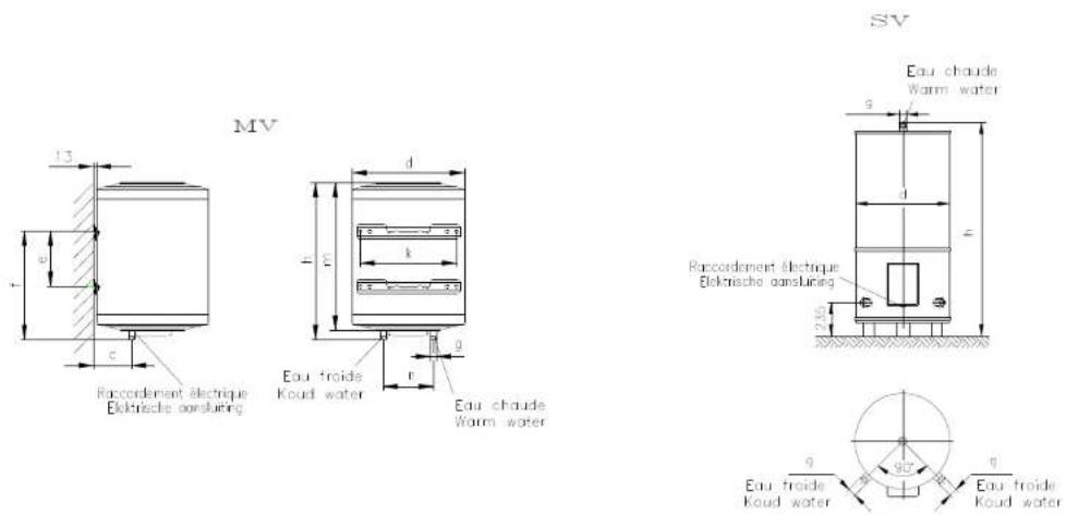 ACV ST 150 T - Seria ST...M/TRI. ST...S M/TRI - 4