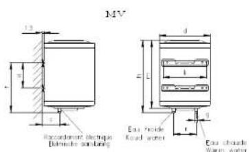 ACV ST 150 M - Seria ST...M/TRI. ST...S M/TRI - 1