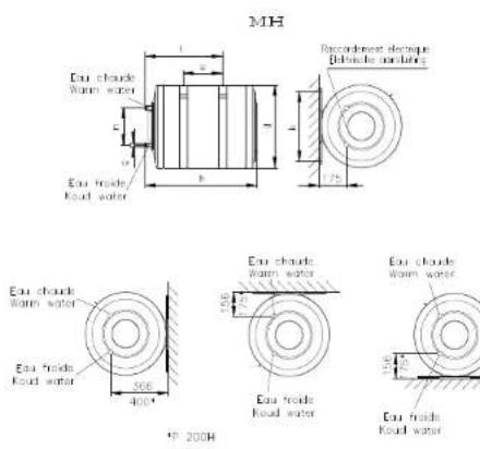ACV BL 150 S - Seria ST...M/TRI. ST...S M/TRI - 2