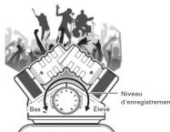 ZOOM IQ6 - Précautions d'emploi - 5