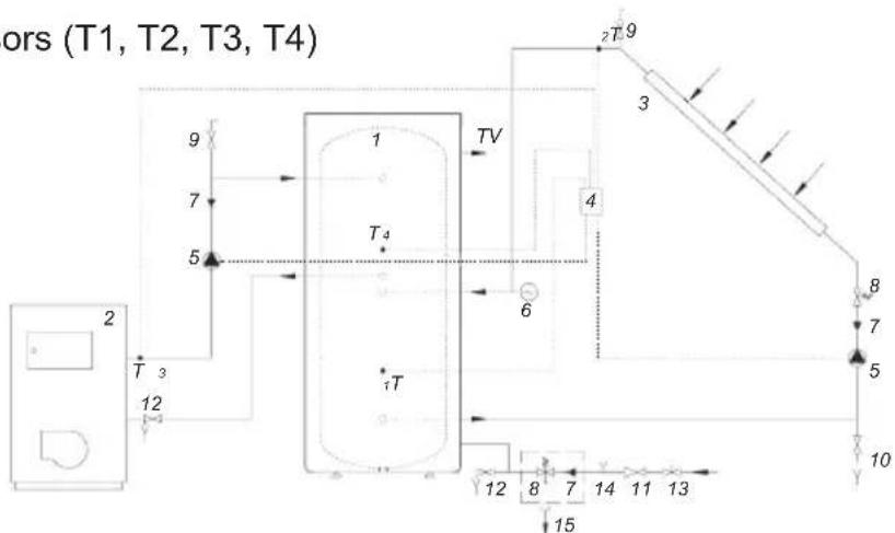 GORENJE KGV300 - CONNECTION TO ALTERNATIVE SOURCES OF HEATING - 3