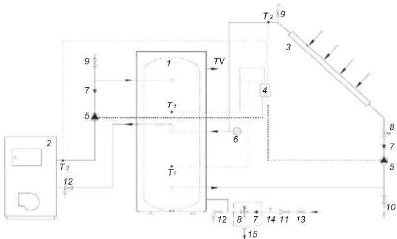 GORENJE KGV300 - ПРИКь-byеНБЕHAДPyгЕи3BOPEГPEJAьA - 3