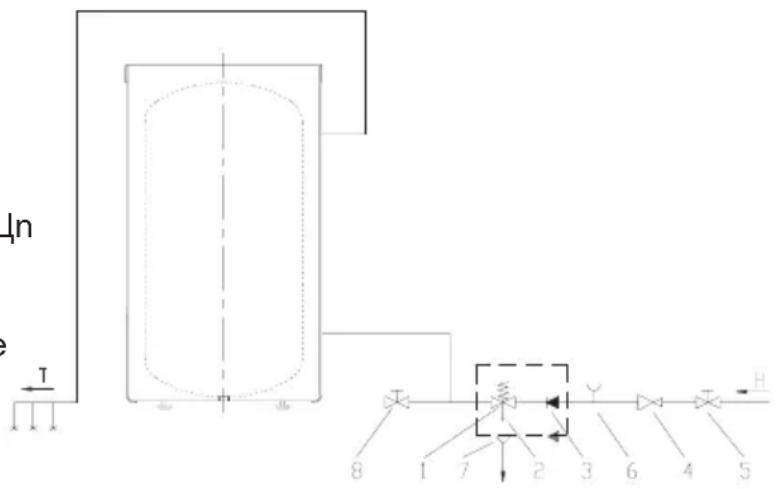 GORENJE KGV300 - Legenda: - 1