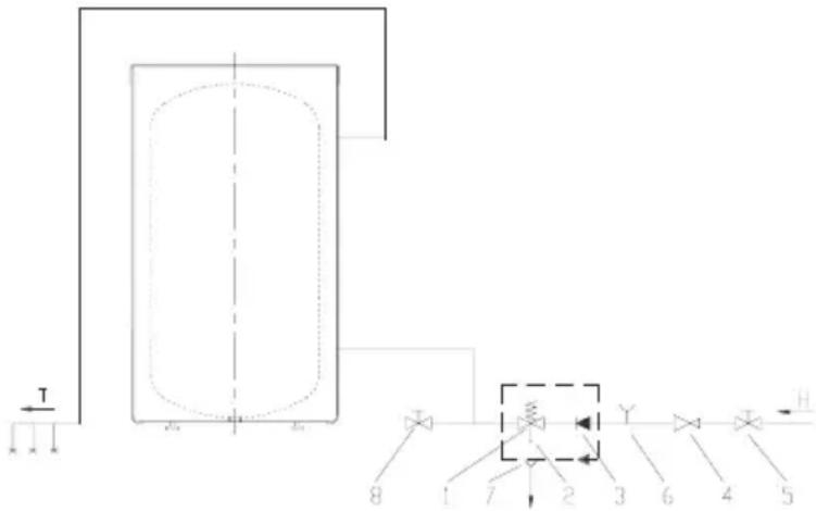 GORENJE KGV300 - LPgende: - 1