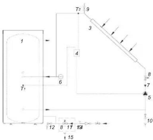 GORENJE KGV300 - CONNECTION TO ALTERNATIVE SOURCES OF HEATING - 1