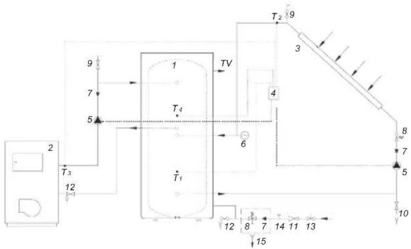 GORENJE KGV300 - POŁAACZENIE DO INNYCH ZRODEŁ OGRZEWANIA - 3
